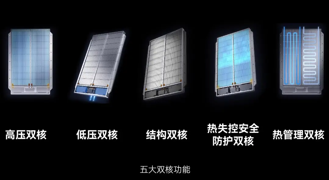 宁德时代超级科技日：开启新能源行业 “多核时代”