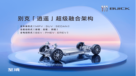 别克品牌革新：“至境” 扬帆，“逍遥” 启航，“世家”破浪