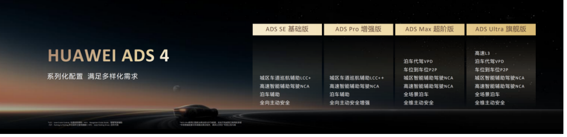 华为发布乾崑智驾ADS 4等解决方案 携手伙伴共向未来