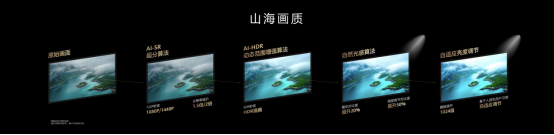 华为发布乾崑智驾ADS 4等解决方案 携手伙伴共向未来