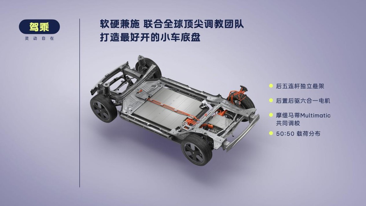 蔚来全新品牌firefly萤火虫首款同名车型正式上市