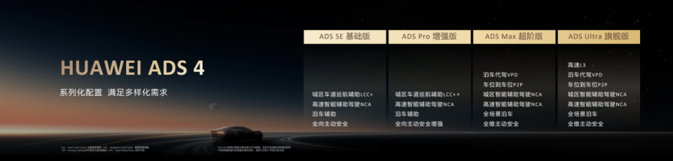 华为发布乾崑智驾ADS 4等解决方案 携手伙伴共向未来