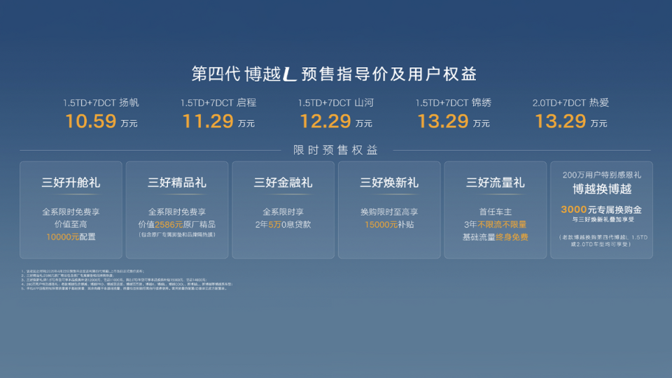 超越期待的新一代三好SUV 第四代博越L预售指导价10.59-13.29万元