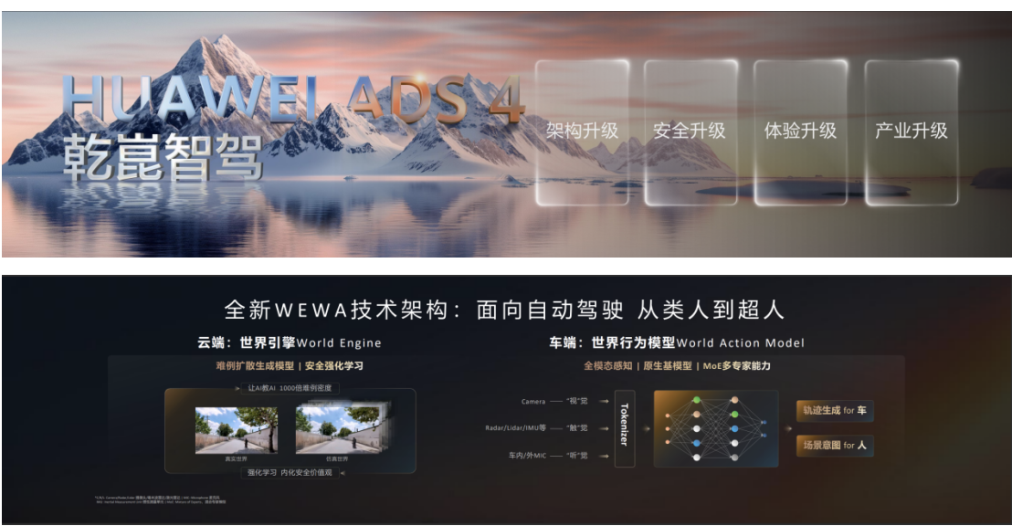 华为发布乾崑智驾ADS 4等解决方案 携手伙伴共向未来