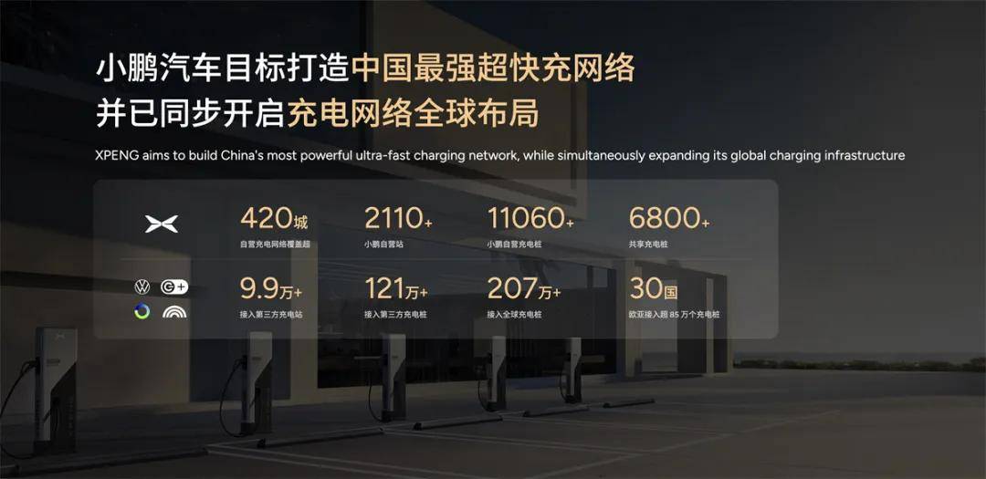 上海车展：小鹏汽车新十年，以AI全维生态按下智能化竞技快进键