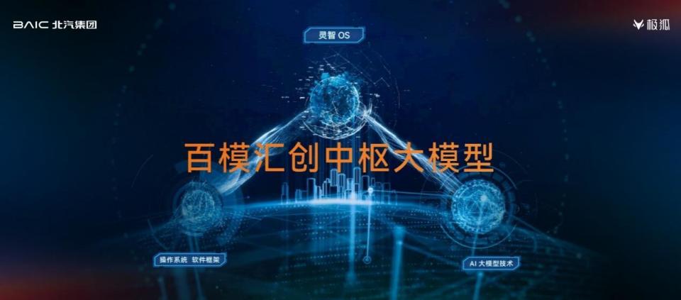 加量不加价！比快更快！比值更值！极狐新阿尔法S5上市11.98万起