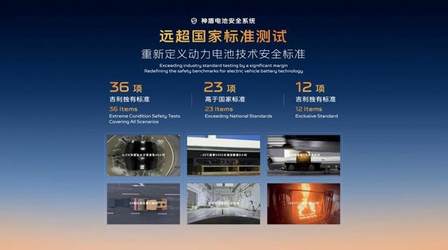 吉利上海车展发布：神盾金砖电池与银河战舰SUV引领新能源革命