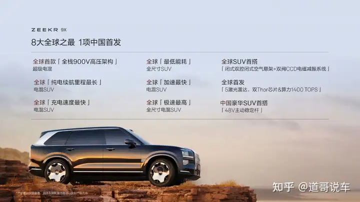 极氪9X上海车展全球首秀！全球加速最快、纯电续航最长的电混SUV!