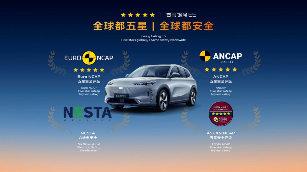 吉利发布“神盾金砖”电池品牌，“科技硬核SUV”银河战舰全球首发