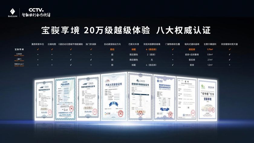 置换12.58万元起，宝骏享境携手宝骏全球品牌代言人龚俊上市