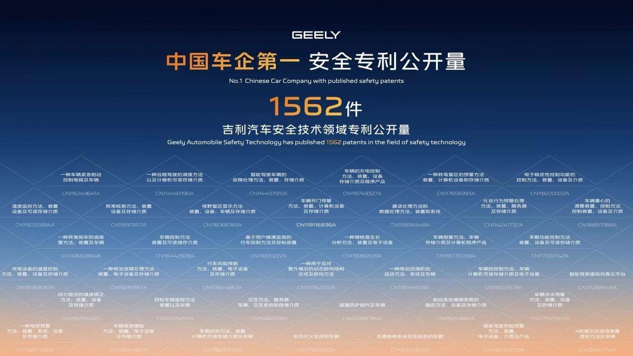 吉利发布“神盾金砖”电池品牌，“科技硬核SUV”银河战舰全球首发