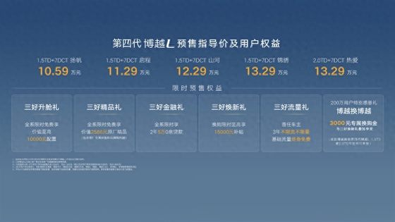 新一代三好SUV，第四代博越L预售指导价10.59-13.29万元