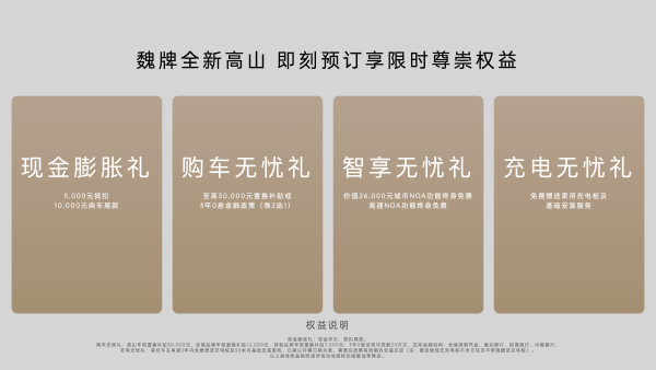 日程表 AI 生成的内容可能不正确。