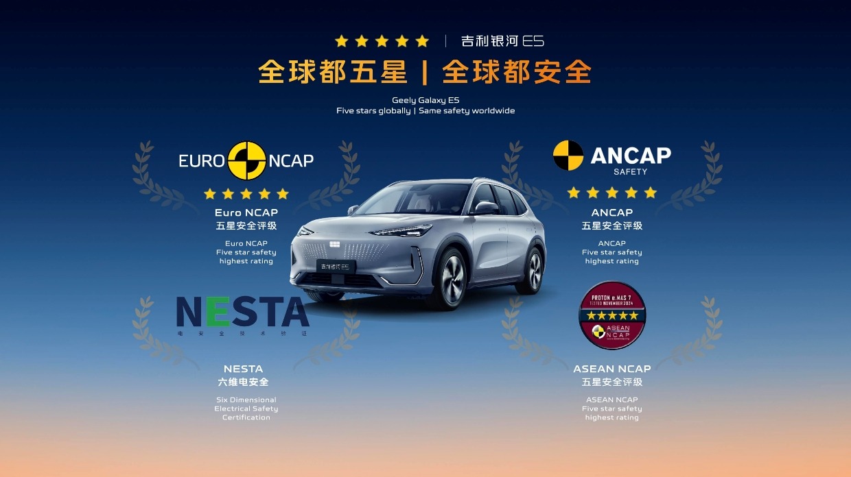 吉利发布“神盾金砖”电池品牌，“科技硬核SUV”银河战舰全球首发