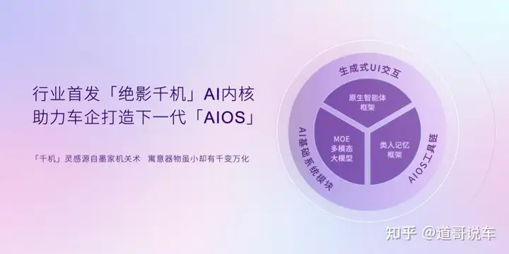 引领AI汽车创新潮流，商汤绝影生成式AI汽车新品亮相上海车展