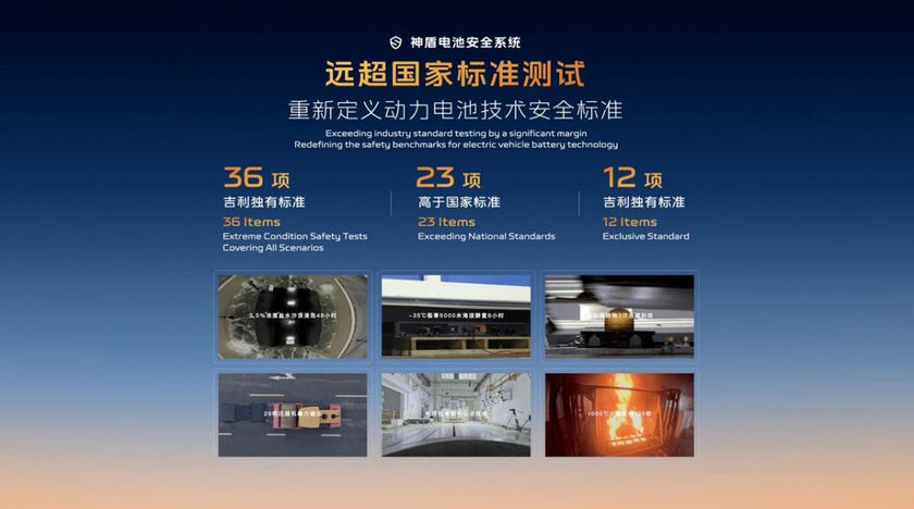 吉利发布“神盾金砖”电池品牌，银河战舰全球首发