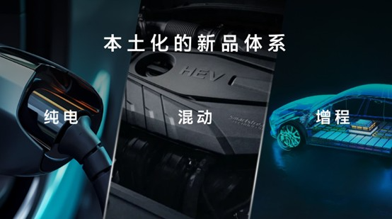 北京现代发力，发布深耕中国市场宣言，首款纯电平台SUV全球首秀