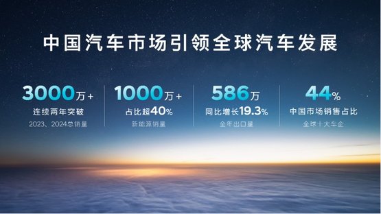 破局新能源赛道！北京现代全新"新质力"车型中国首秀