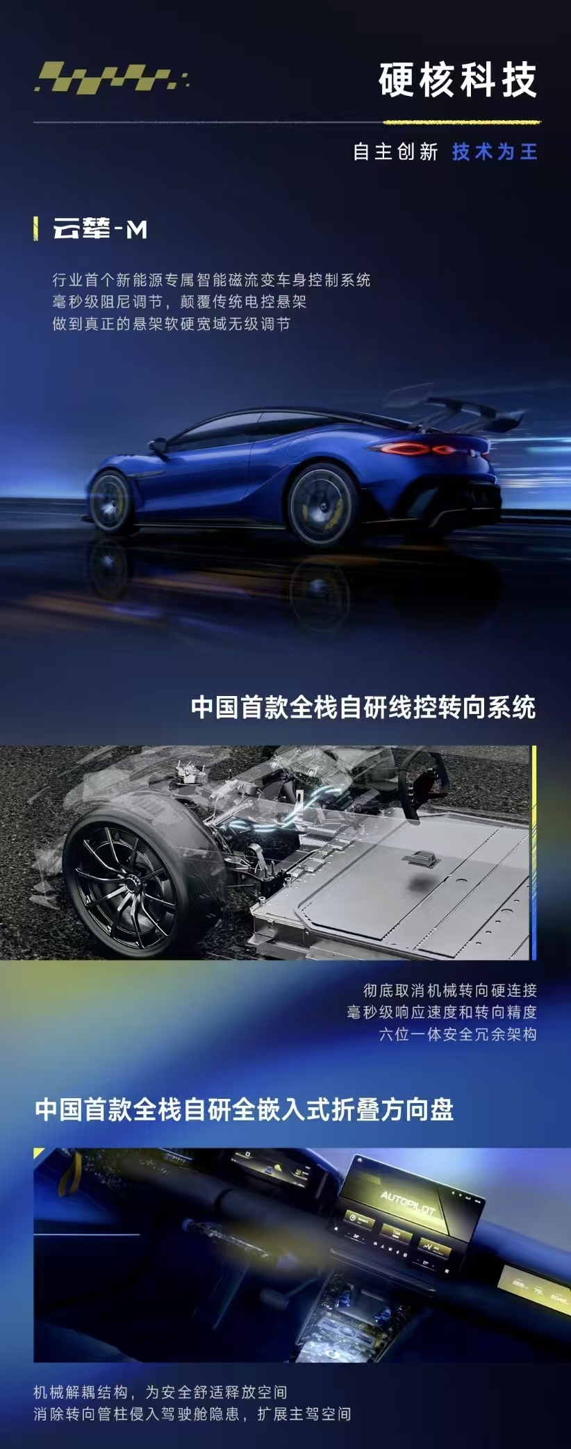 2025上海车展：双门四座跑车？腾势Z首发！