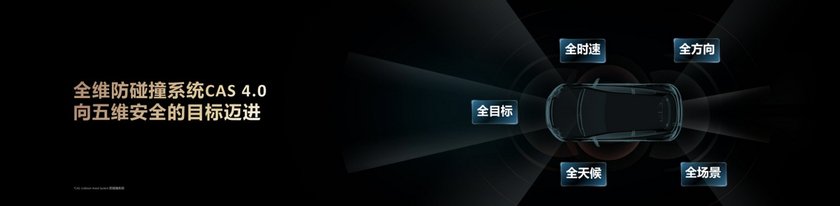 华为发布乾崑智驾ADS 4等解决方案 携手伙伴共向未来