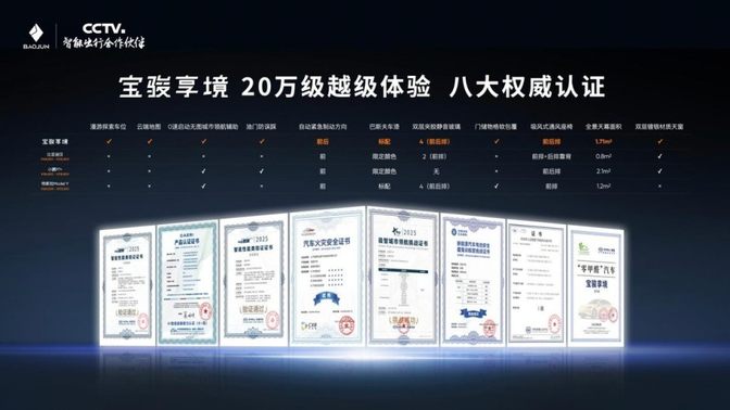 一口价12.58万元-14.98万元 宝骏享境正式上市