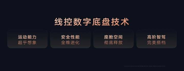 智己汽车发布线控数字底盘技术，赋能好开更安全的全场景颠覆体验