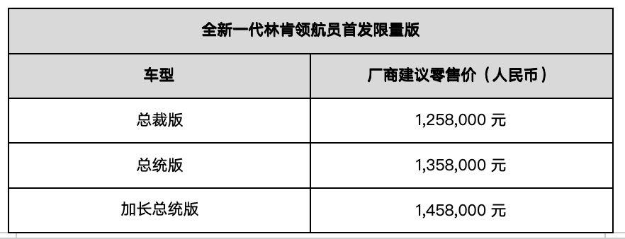 全新一代林肯领航员首发限量版于2025上海国际车展正式上市
