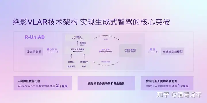 引领AI汽车创新潮流，商汤绝影生成式AI汽车新品亮相上海车展