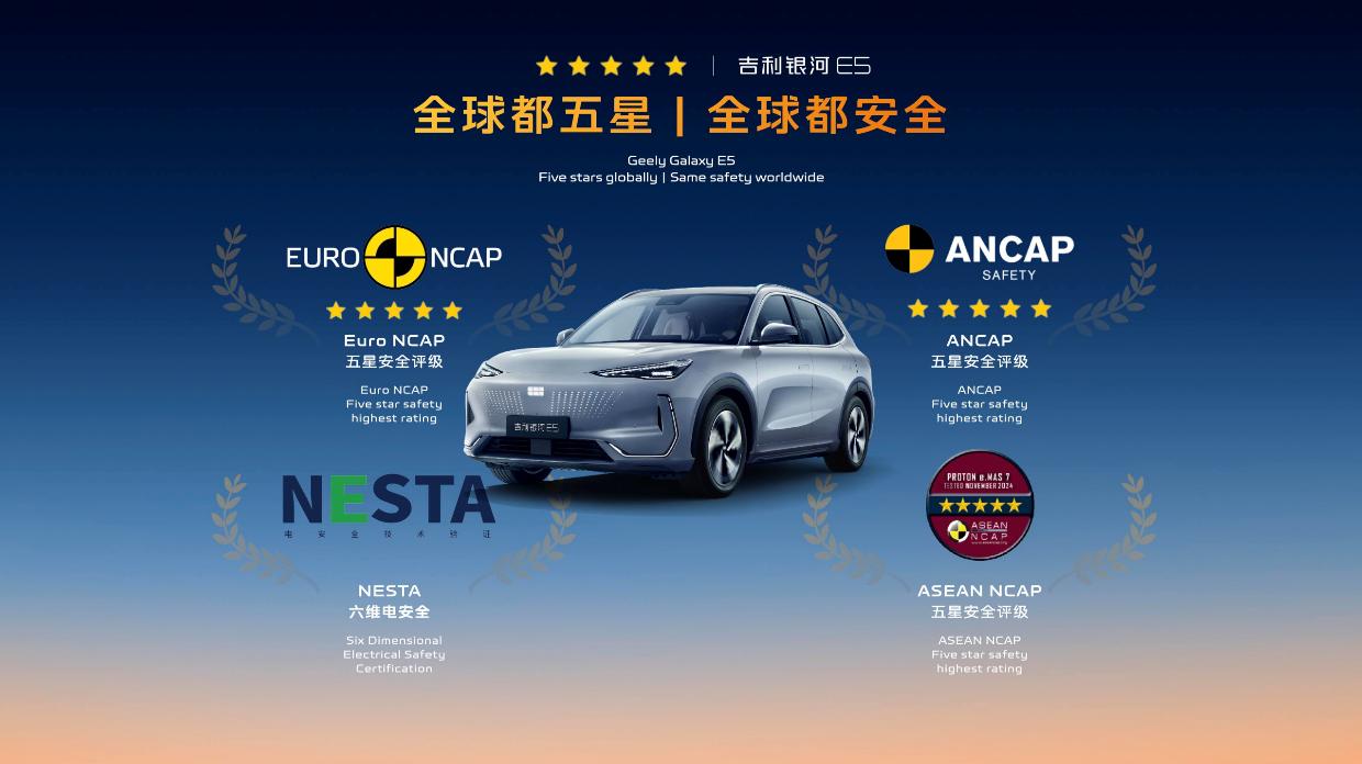 吉利发布“神盾金砖”电池品牌，“科技硬核SUV”银河战舰全球首发