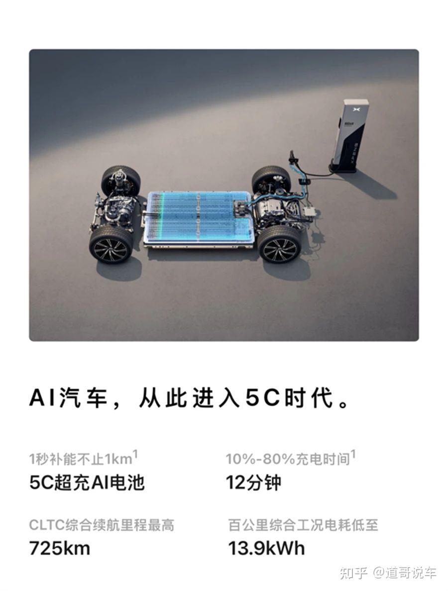 前备舱自带小沙发？上海车展抢先看——乐道L90能不能干掉小鹏G9？