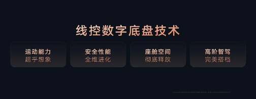 智己汽车发布线控数字底盘技术，开启“具身智能”新时代