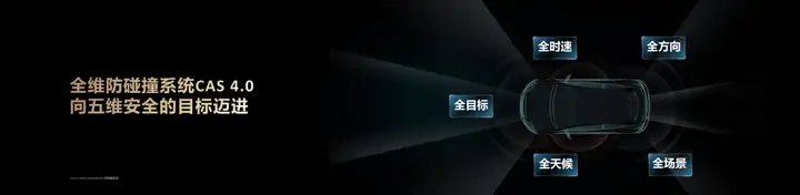 华为发布乾崑智驾ADS 4等解决方案 携手伙伴共向未来