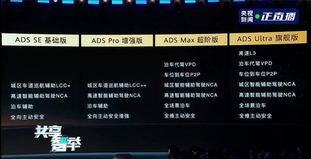 华为ADS4放大招！高速L3自动驾驶来了，暴雨能透视、地下5层自己停…11家车企抢着用！