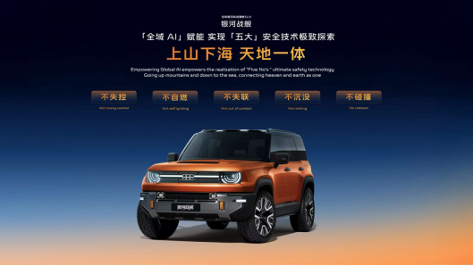 上海车展丨吉利“科技硬核SUV” 银河战舰全球首发