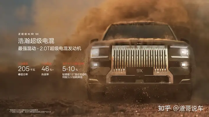 极氪9X上海车展全球首秀！全球加速最快、纯电续航最长的电混SUV!