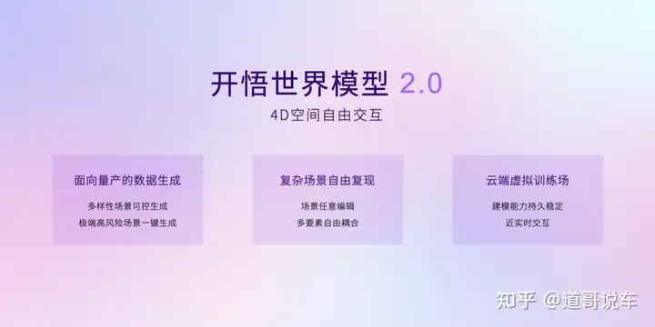 引领AI汽车创新潮流，商汤绝影生成式AI汽车新品亮相上海车展