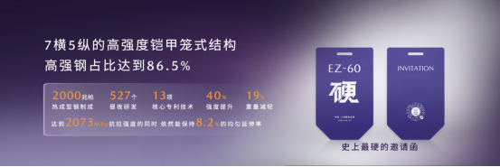 驭电·新境 长安马自达MAZDA EZ-60全球首秀