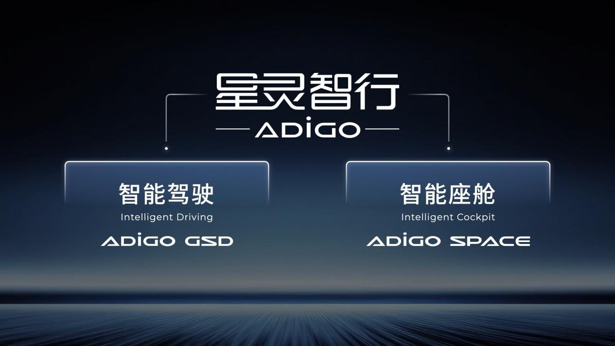 广汽集团发布星灵AI全景图及四款新车，让汽车成为智能移动之家