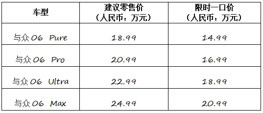 智焕新生 金标大众锋芒智趣纯电SUV与众06焕新上市