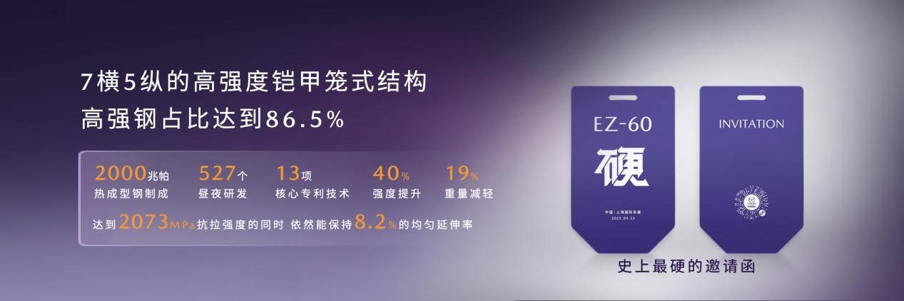 启“电”路以辟新“境” 长安马自达 MAZDA EZ-60全球首秀
