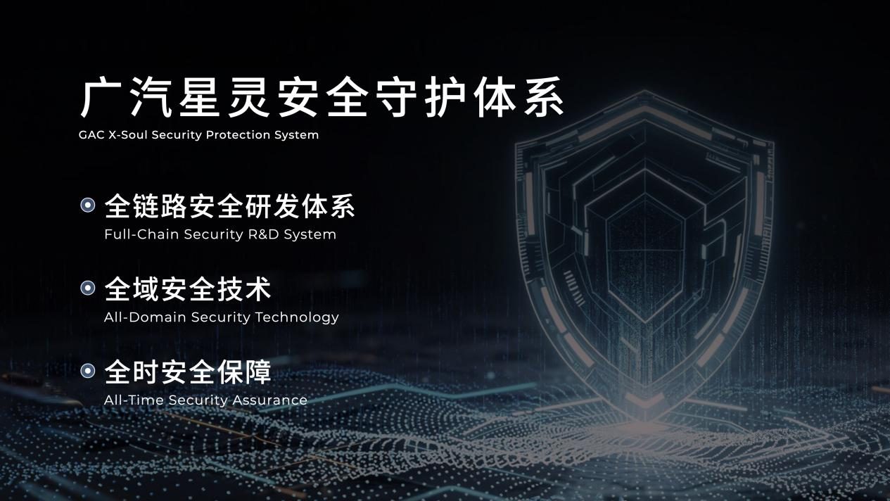 广汽集团发布星灵AI全景图及四款新车，让汽车成为智能移动之家