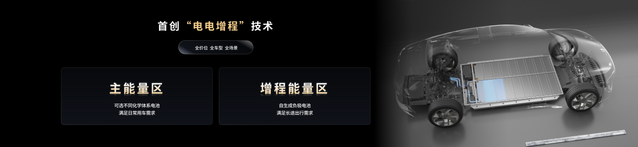 你以为宁王卖的是技术，实际上是读心术！