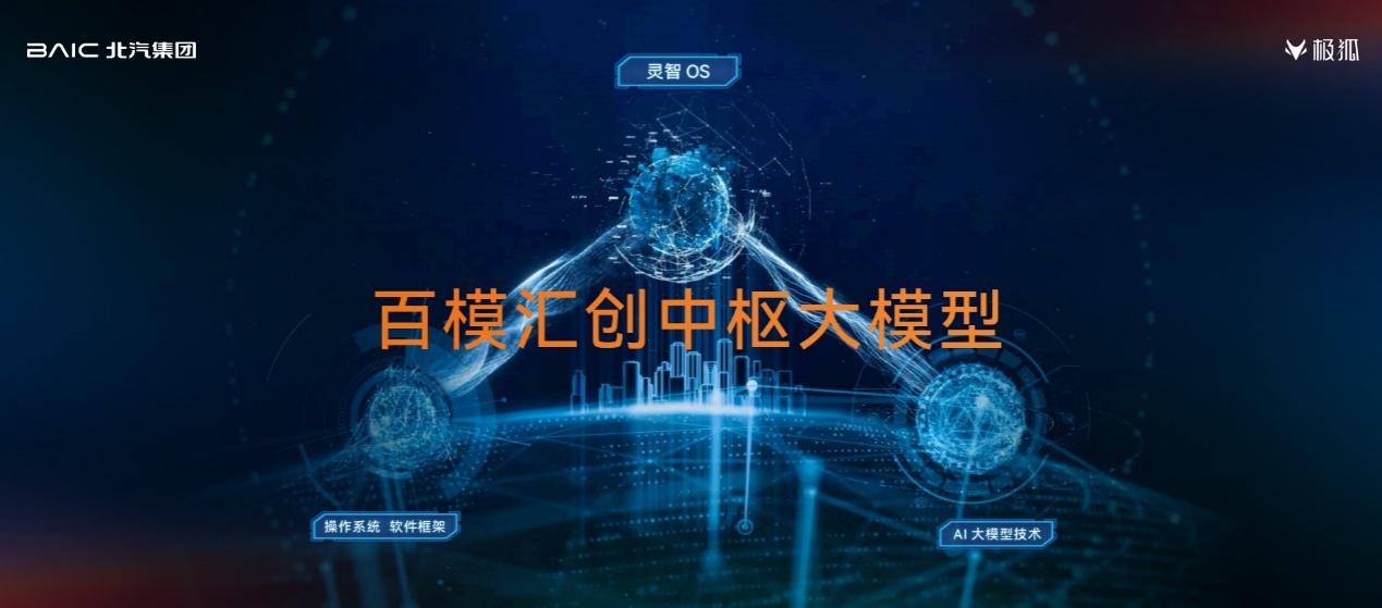 一秒一公里一刻行千里 11.98万起极狐新阿尔法S5上市发布