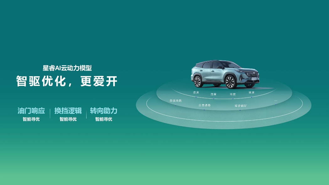 入门即高配，预售指导价10.59-13.29万元，“三好SUV”第四代博越L开启预售