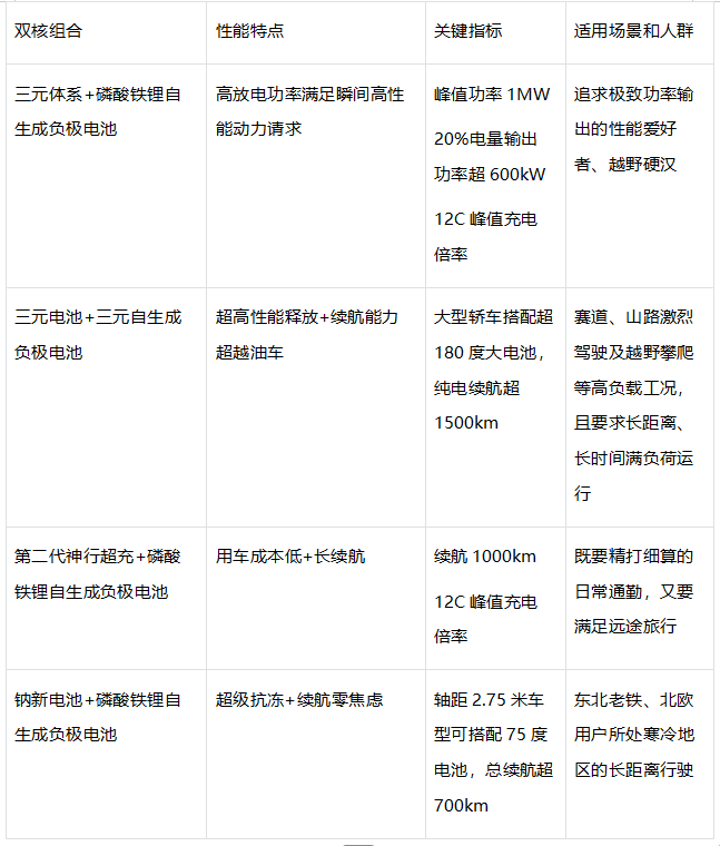 你以为宁王卖的是技术，实际上是读心术！