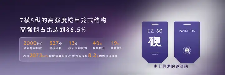 驭电·新境 长安马自达MAZDA EZ-60全球首秀