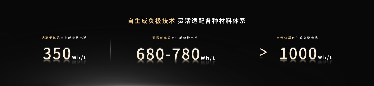 你以为宁王卖的是技术，实际上是读心术！