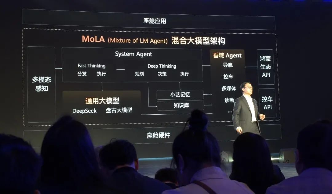 最高支持高速L3商用，华为发布ADS 4智驾系统