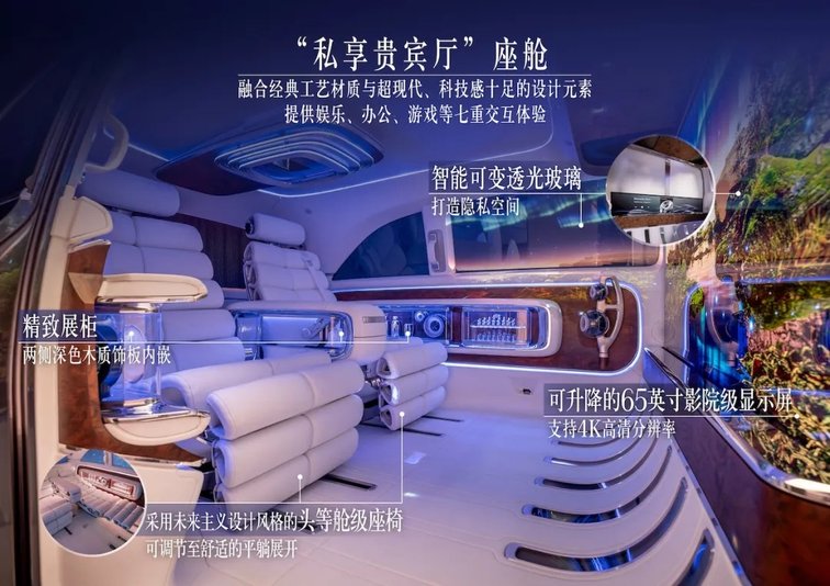 新平台 新科技 全品牌 共奔驰 梅赛德斯-奔驰星耀沪上