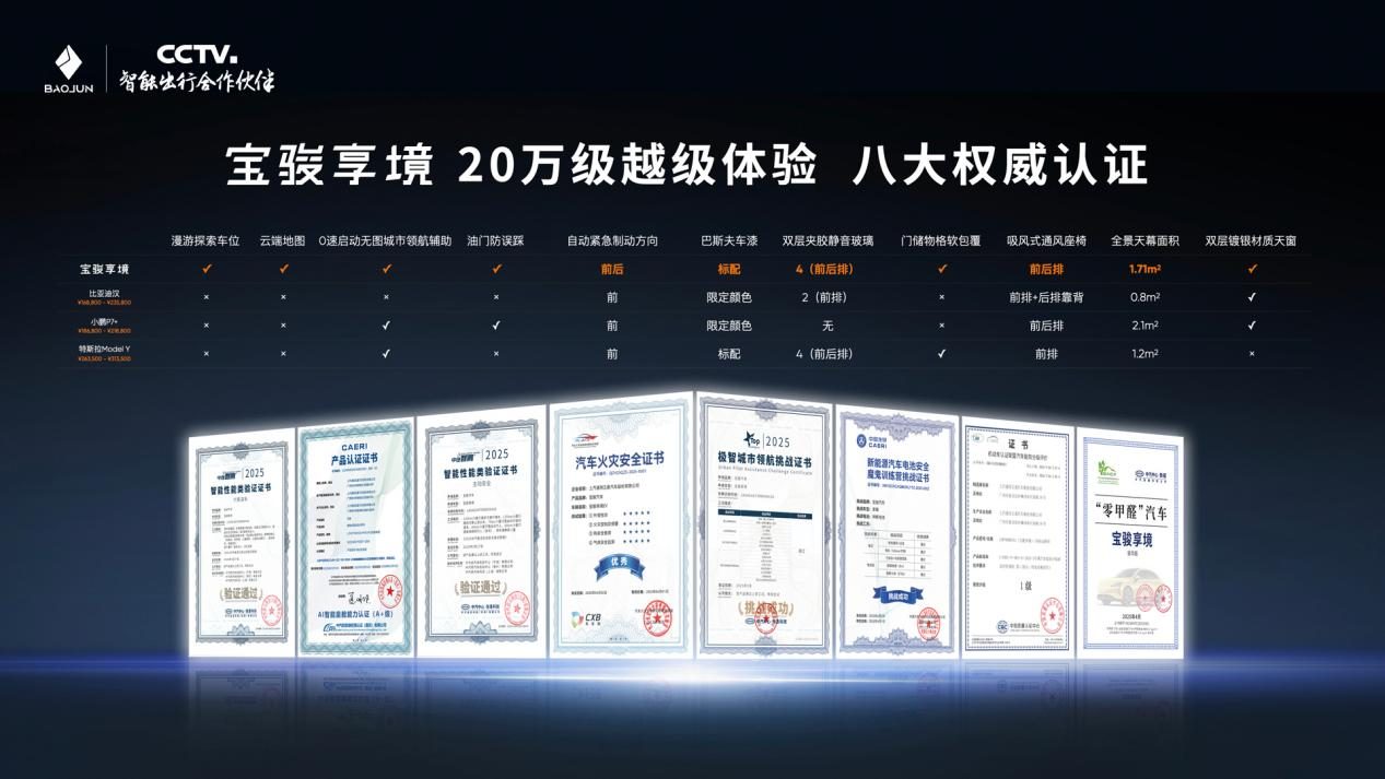 宝骏享境正式上市，置换一口价12.58万元起！
